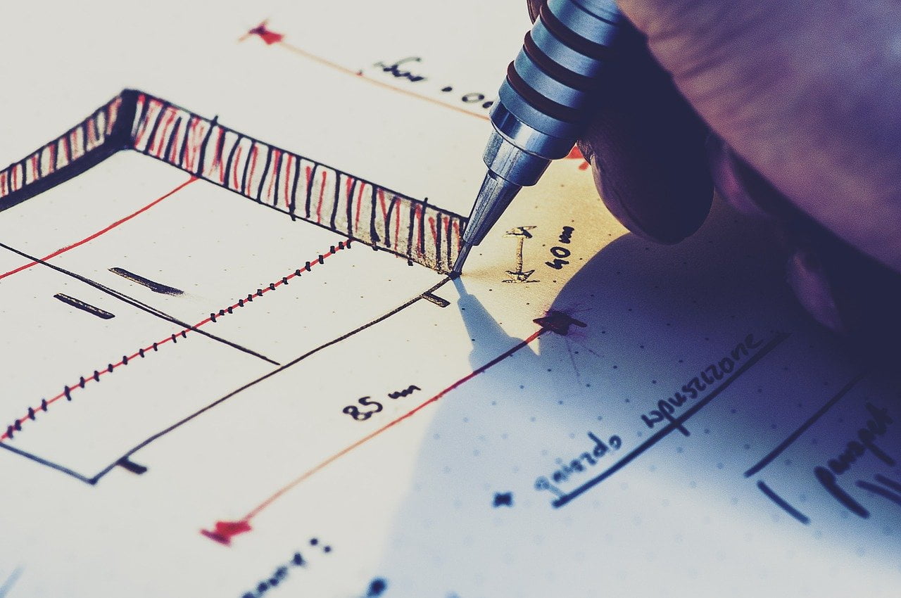 Technical Analysis