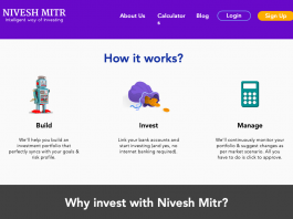 niveshmitr