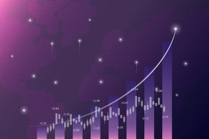 Fundamental analysis vs Technical analysis