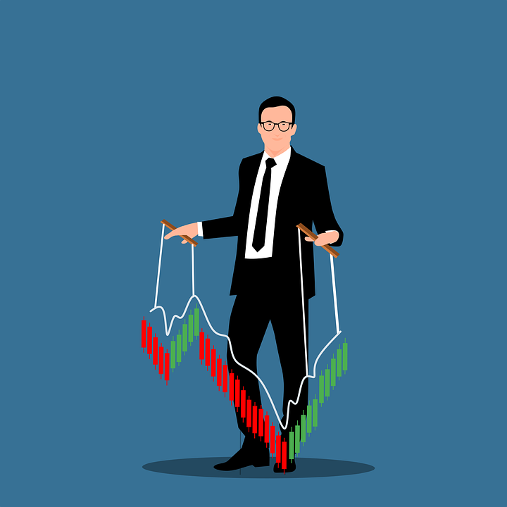 Fibonacci Retracement for Option Trading