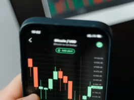 option chain analysis