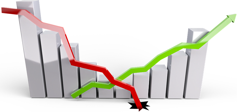 rsi below 30