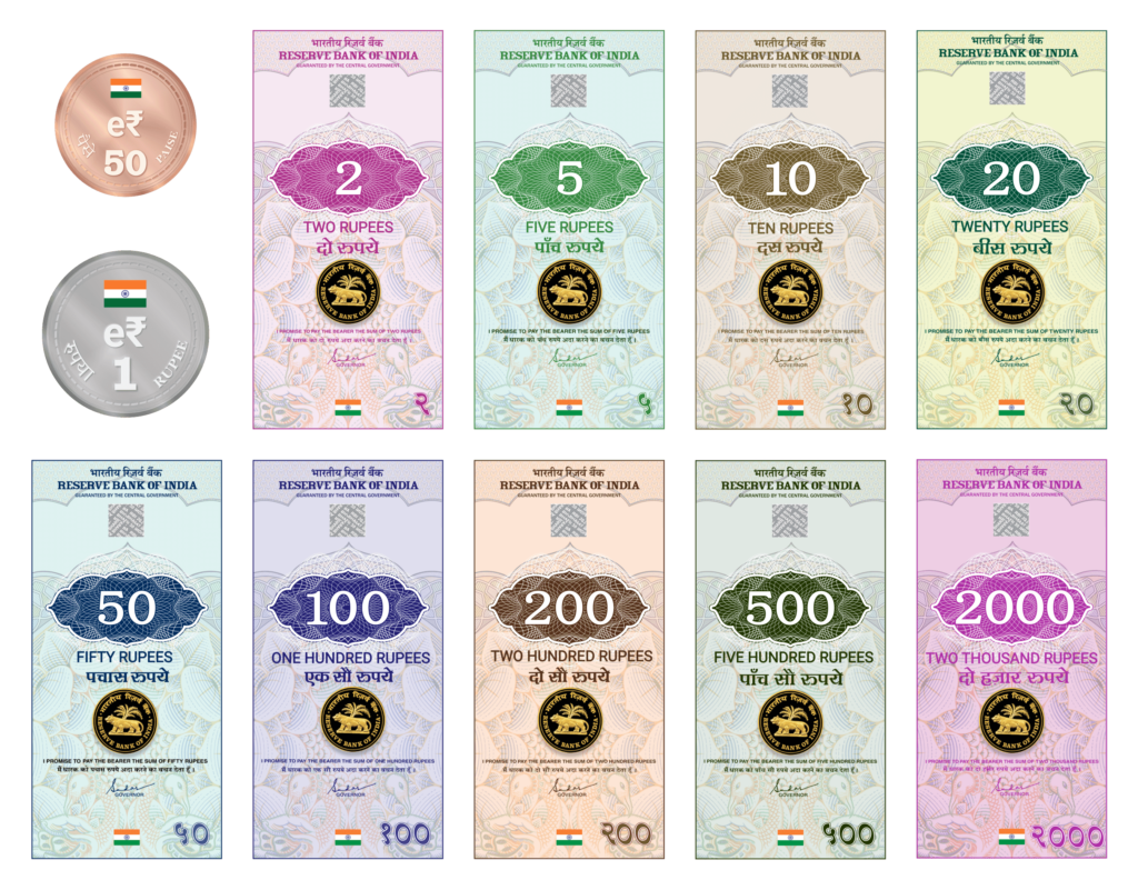 digital rupee denomination
