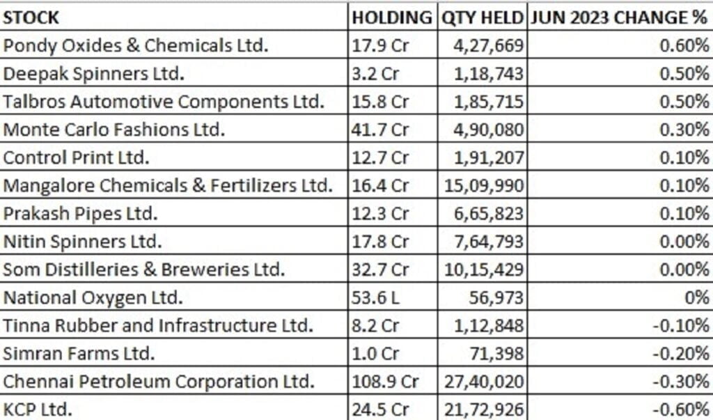 dolly khanna stock picks