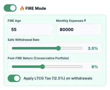 Fire mode - wealthpedia