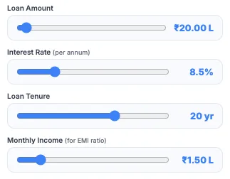 loan amount, tenure