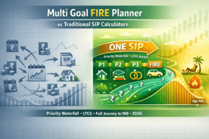 Multi Goal FIRE Planner vs Traditional SIP Calculators