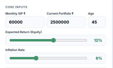multi goal calculator