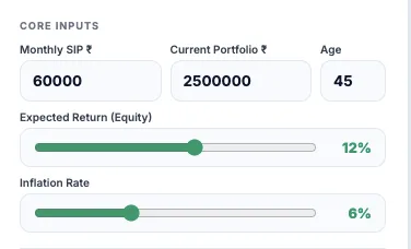 multi goal calculator