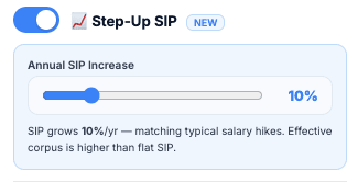 step up sip