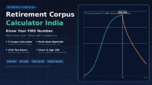 Retirement Corpus Calculator India
