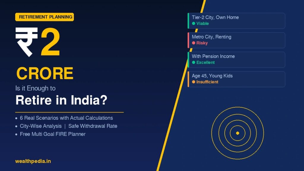 Can I Retire With 2 Crore in India