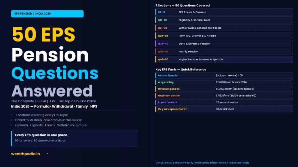 EPS Pension FAQs
